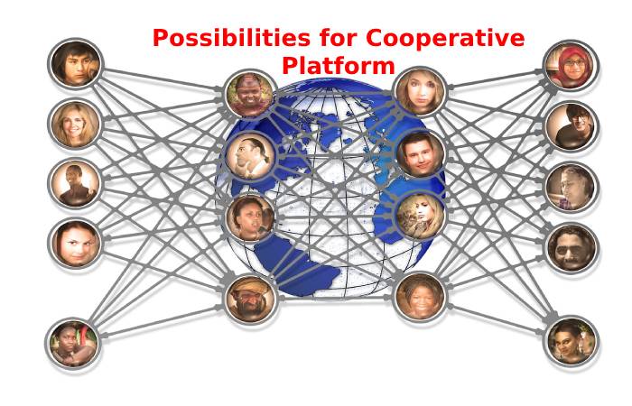 Possibilities for Cooperative Platform