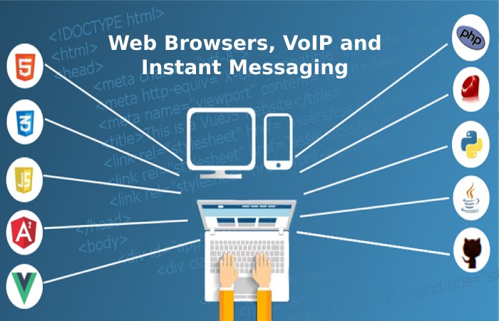 Web Browsers, VoIP and Instant Messaging