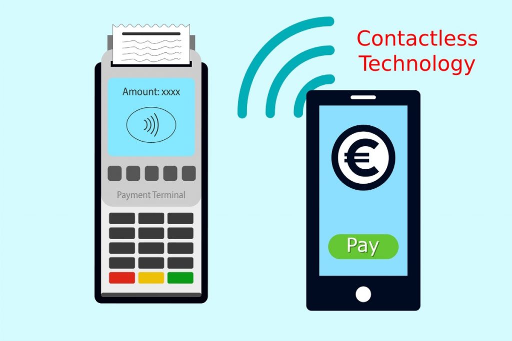 What is Contactless Technology, and How Does it Work_