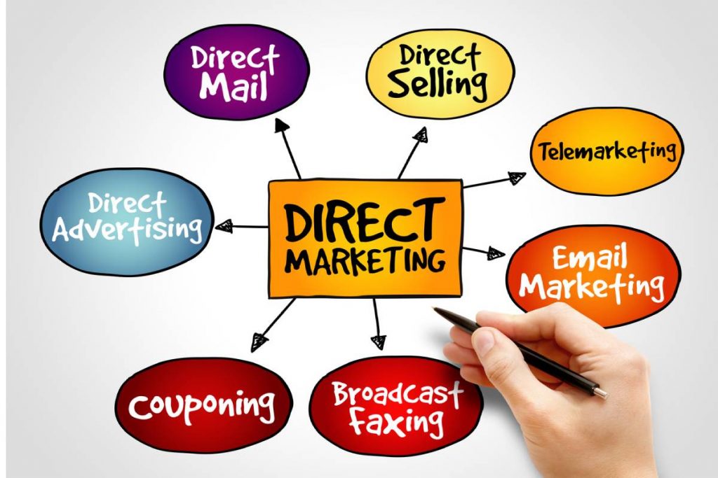 Direct Marketing - Legacy Marketing Network