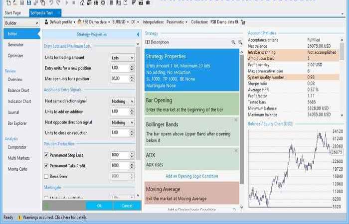 Forex Strategy Builder Pro Free Install Latest Version Screenshots