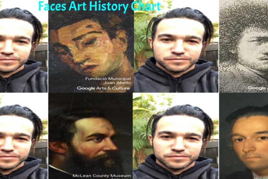 Faces Art History Chart