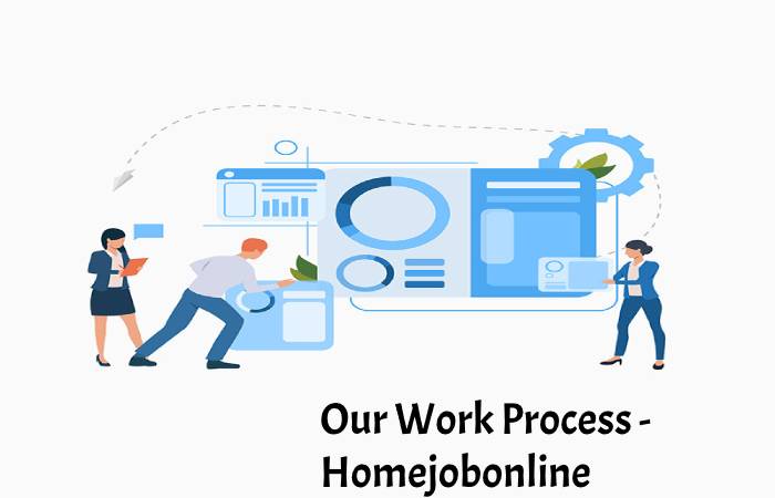 Our Work Process - Homejobonline