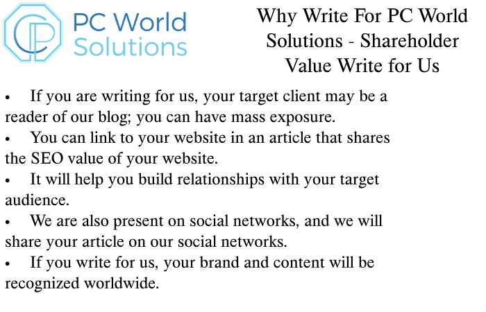 Shareholder Value Why Write for US