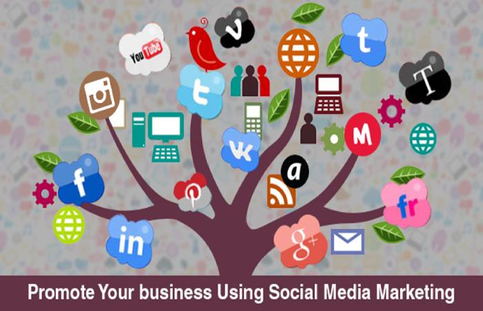 Always Use Social Media To Promote Your Business