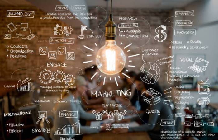 The Evolution of Marketing Strategies