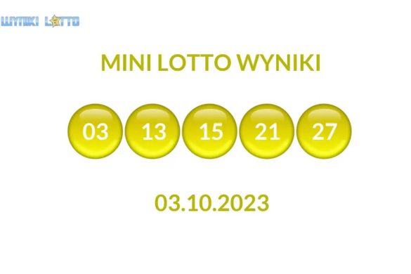 Wyniki Lotto, Multi Multi, Mini Lotto z Wczoraj