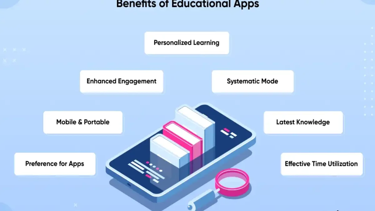 Educational Apps What are Their Advantages