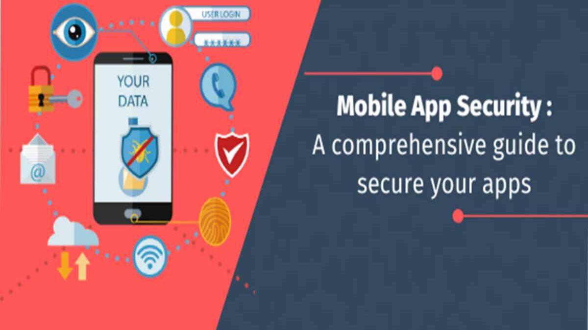 What is Mobile Device? – Application, Security, and More