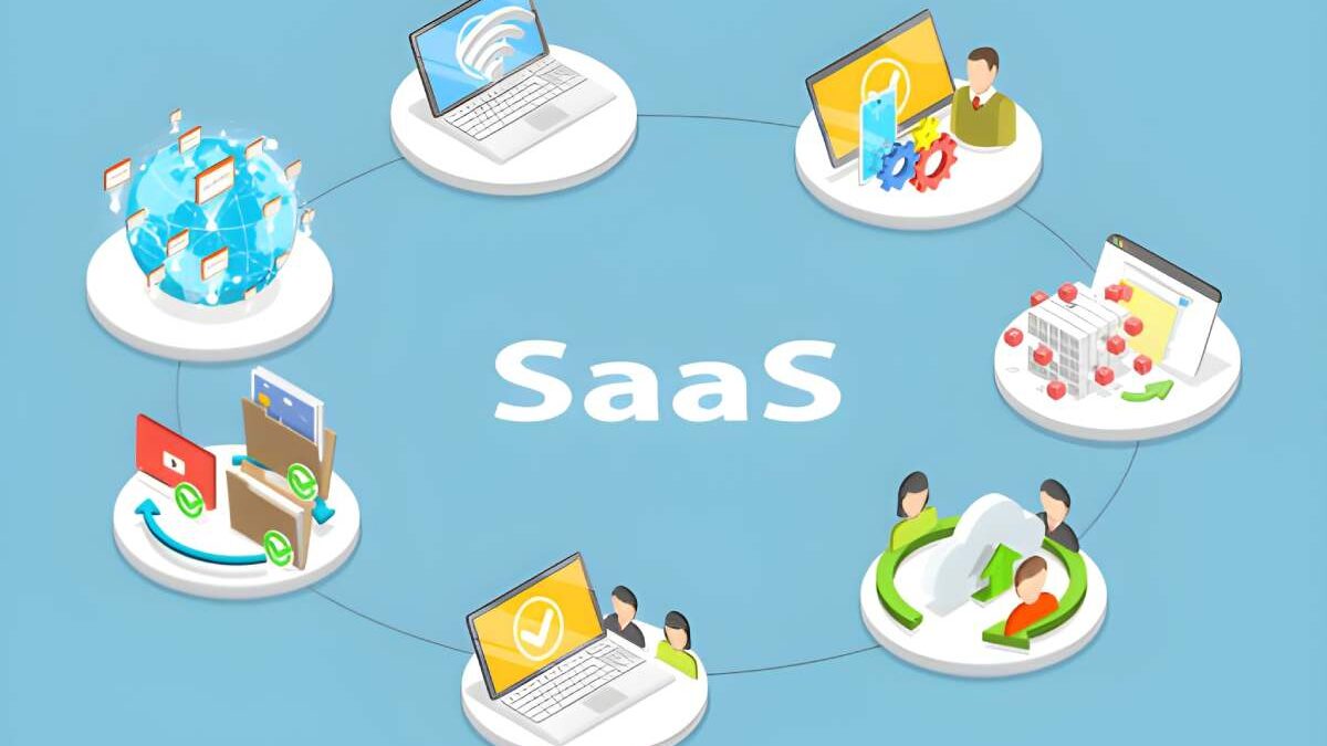 Top SaaS Management Tool That Simplifies 50+ Enterprise Apps