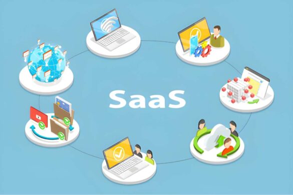 Top SaaS Management Tool